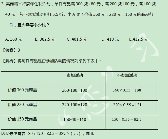 太奇 数学 解析