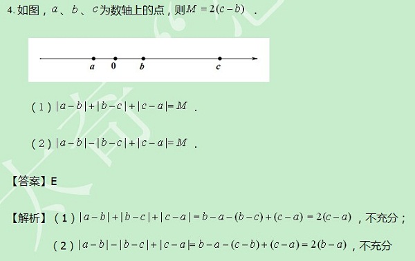 【太奇MBA 2014年8月19日】MBA数学每日一练 解析